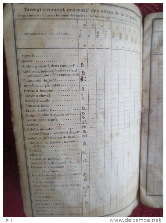 Livret Individuel CLASSE 1906- VOIR PHOTOS ET TAMPONS - Documents