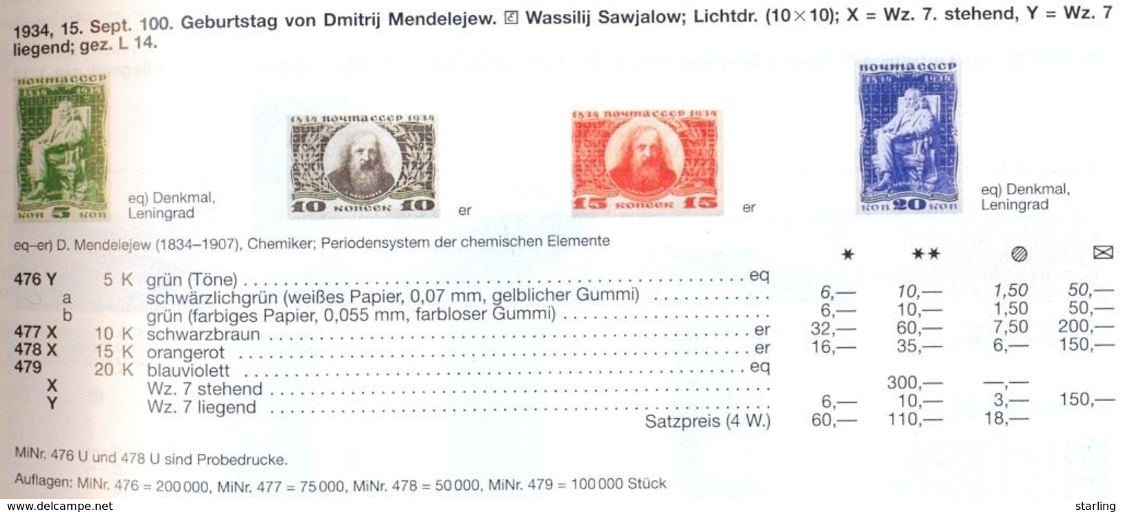 Russia USSR 1934 Mi # 476-479 X (WV) Mendeleev MNH OG * * 2 Stamps MH * - Ongebruikt