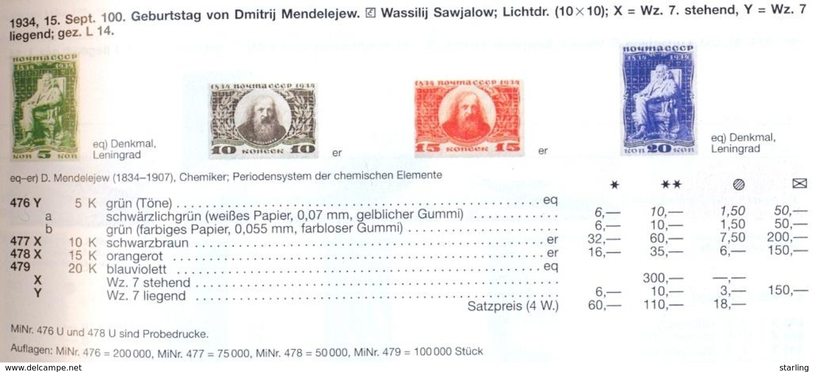 Russia USSR 1934 Mi # 476-479 X (WV) Mendeleev MNH OG * * 2 Stamps MH * - Nuovi