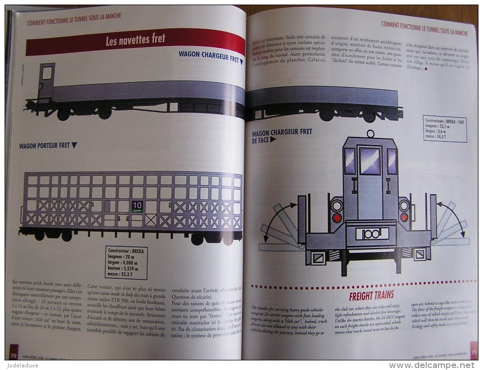 LA VIE DU RAIL & DES TRANSPORT Le tunnel sous la Manche Eurostar Hors Série 1994 SNCF Locomotive Chemins de Fer Rail