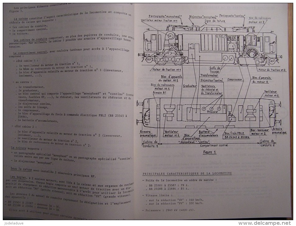 COURS D´ INITIATION LOCOMOTIVE  BB 25501 à  25694 Documentation SNCF 1986 Train Electrique Chemins De Fer Rail - Railway & Tramway