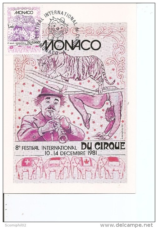 Cirque ( CM De Monaco De 1981 à Voir) - Circo