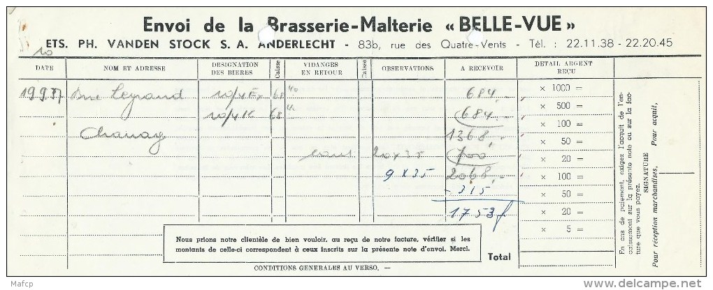 ANDERLECHT BRASSERIE-MALTERIE BELLE-VUE 83B RUE DES QUATRE-VENTS - 1900 – 1949