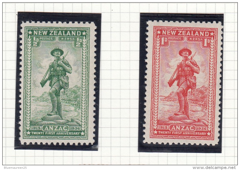 Charity.  21st Anniversary Of "Anzac" Landing At Gallipoli - Unused Stamps