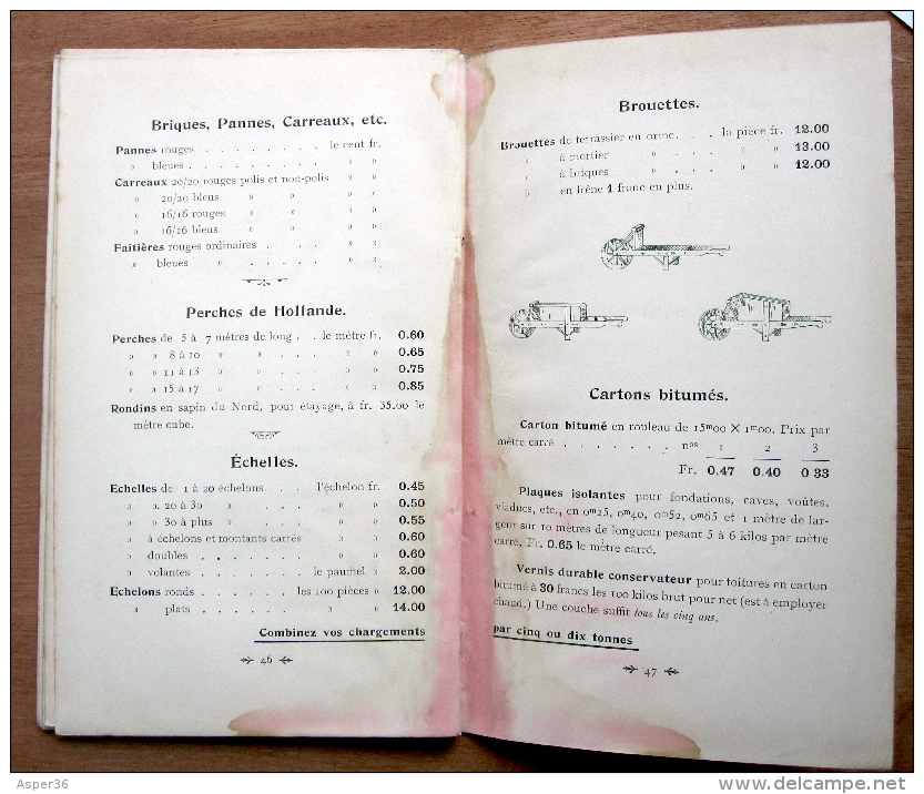 catalogue "Matériaux de Construction, P. Cantillana, rue de France, Bruxelles-Midi" 1901