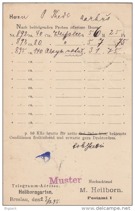 DR GS Zfr. Minr.46 Breslau 24.12.95 Perfins M.H.  M. Heilbronn Gel. Nach Dänemark - Briefe U. Dokumente