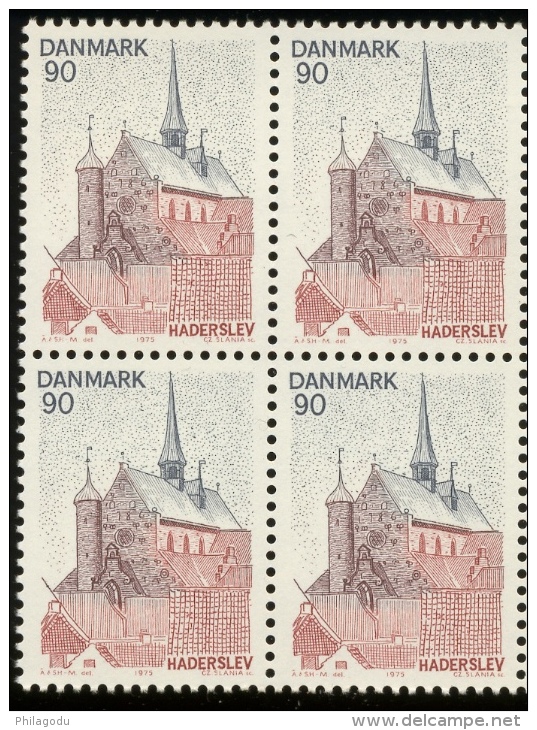 Tourisme au Danmark  tous timbres neuf **  all mint NH