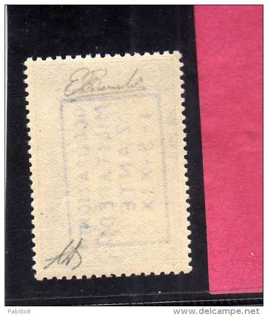 ZANTE 1941 MITOLOGICA 25 DRACME DRX  MNH SIGNED FIRMATO - Zante