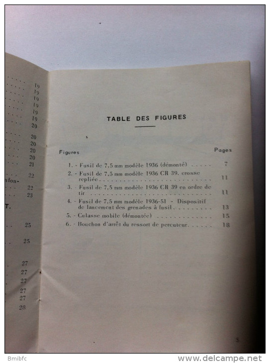 Ministère De La Défense - Section Technique De L'Armée De Terre - Guide Technique Fusil à Répétition De 7,5 Mm..... - Français