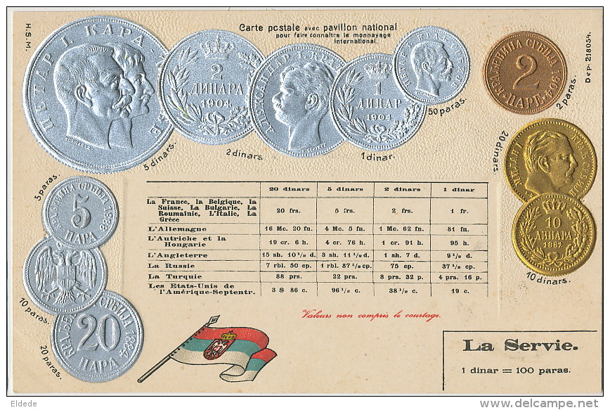 Gold And Siver Coins From Serbia La Servie ,  Servia 2 Cards Flag Embossed Gauffrée - Serbie