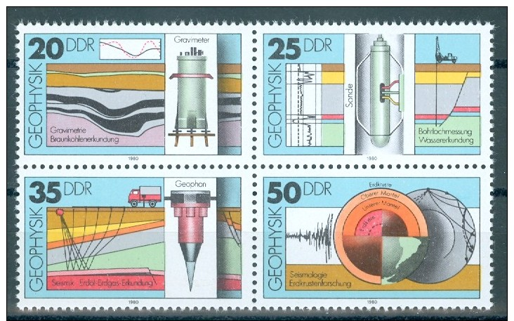 DDR - Viererblock Mi-Nr. 2557 - 2560 Geophysik Postfrisch - Se-Tenant