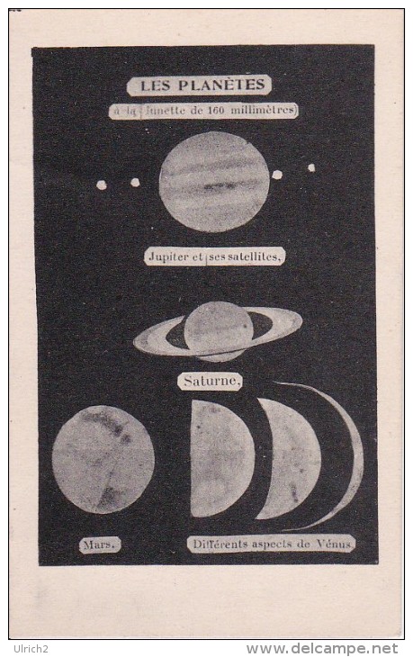 CPA Les Planètes à La Lunette De 160 Millimètres (3348) - Astronomie