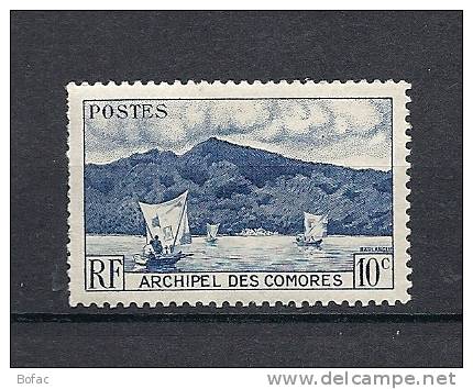 1  *  Y & T   Bateau Et Baie D'Anjouan   COMORES "colonie"  36/04 - Unused Stamps