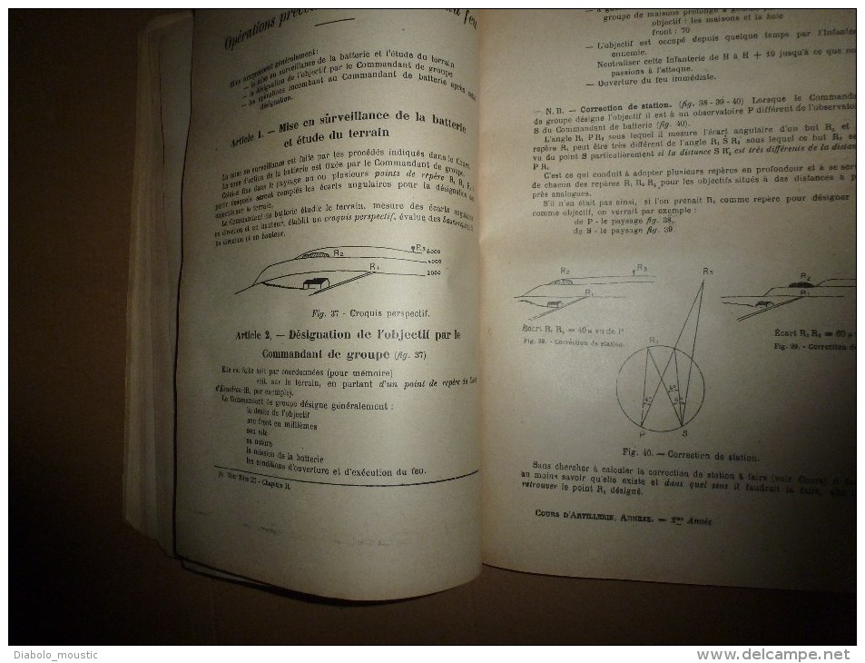 1926  Ecole Spéciale Militaire de SAINT-CYR ...Cours d' ARTILLERIE...Manuel de TIR de 75