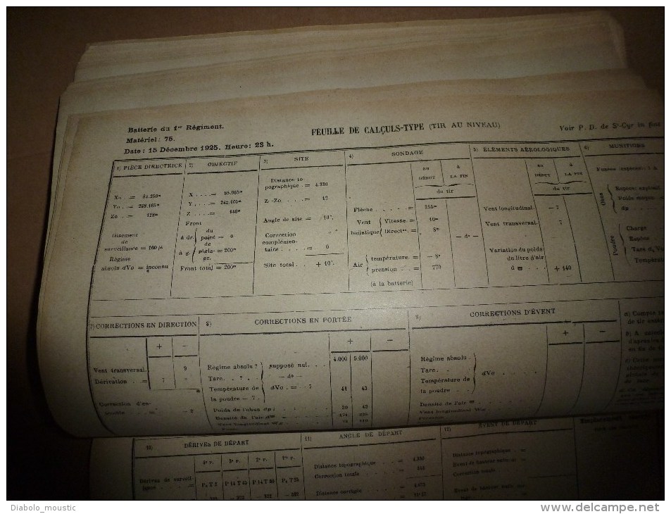 1926  Ecole Spéciale Militaire de SAINT-CYR ...Cours d' ARTILLERIE...Manuel de TIR de 75