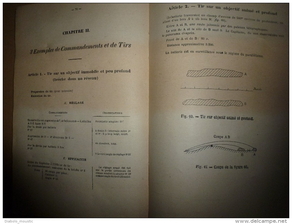 1926  Ecole Spéciale Militaire de SAINT-CYR ...Cours d' ARTILLERIE...Manuel de TIR de 75