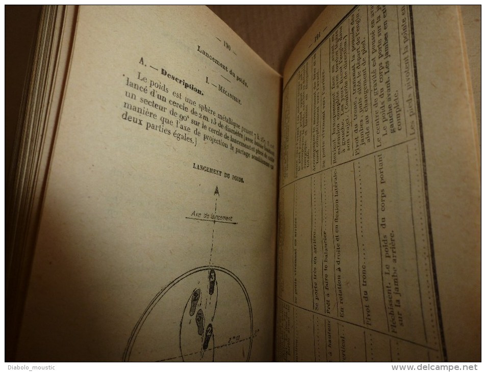 1921 Règlement général d' EDUCATION PHYSIQUE SUPERIEURE SPORTIVE ET ATHTETIQUE dans l'Armée Française