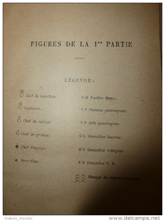 1921 Ministère de la Guerre : Règlement Provisoire de MANOEUVRE d'INFANTERIE    avec illustrations          Annexes