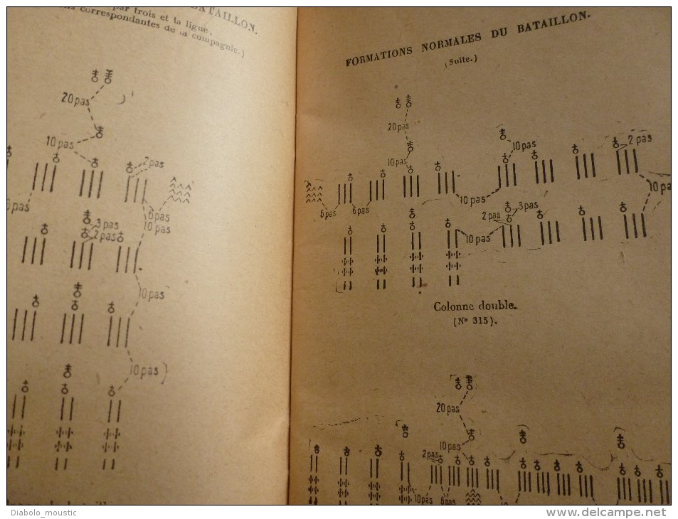 1921 Ministère de la Guerre : Règlement Provisoire de MANOEUVRE d'INFANTERIE    avec illustrations          Annexes