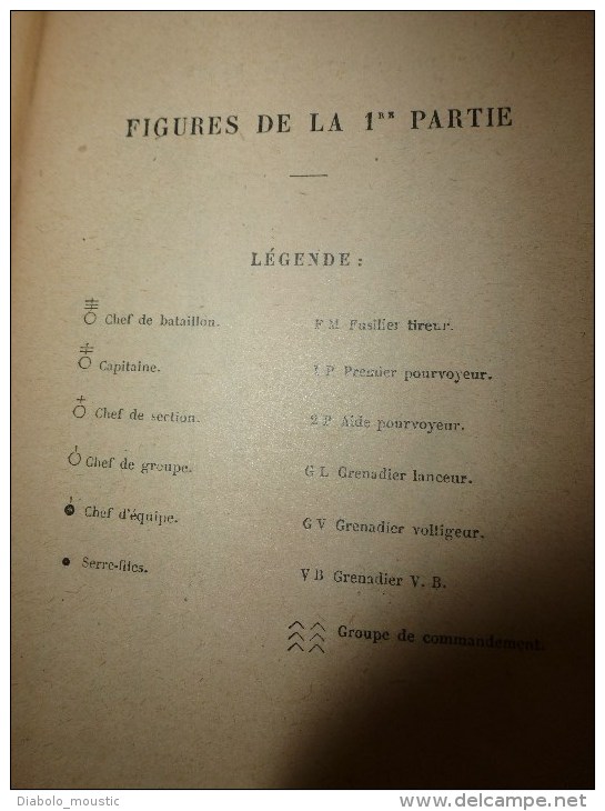 1921 Ministère de la Guerre : Règlement Provisoire de MANOEUVRE d'INFANTERIE    avec illustrations          Annexes