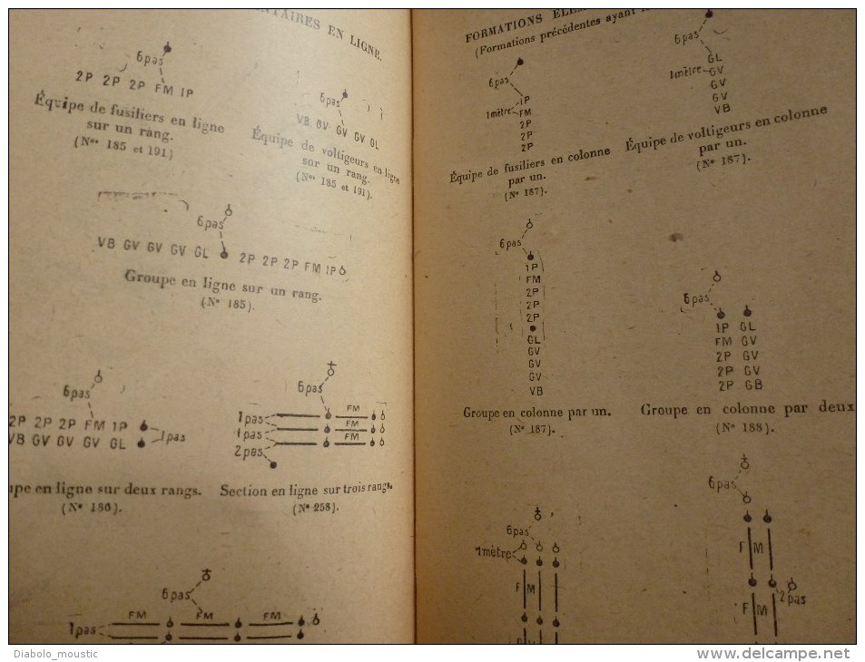 1921 Ministère de la Guerre : Règlement Provisoire de MANOEUVRE d'INFANTERIE    avec illustrations          Annexes