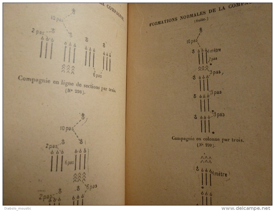 1921 Ministère de la Guerre : Règlement Provisoire de MANOEUVRE d'INFANTERIE    avec illustrations          Annexes