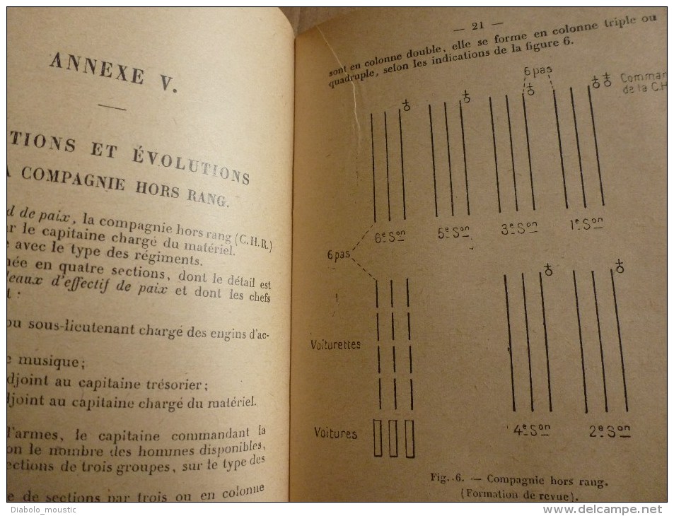 1921 Ministère de la Guerre : Règlement Provisoire de MANOEUVRE d'INFANTERIE    avec illustrations          Annexes