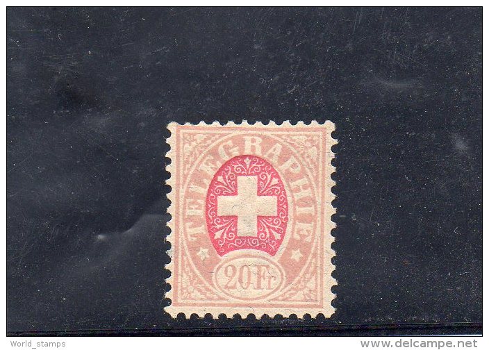 SUISSE 1877 (*) - Telegraafzegels