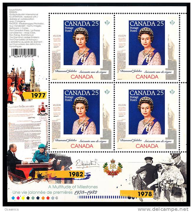 Canada (Scott No.2515a - 60e Reine / Elizabeth / The Queen 60e) [**] (P) - BF / SS - Hojas Bloque