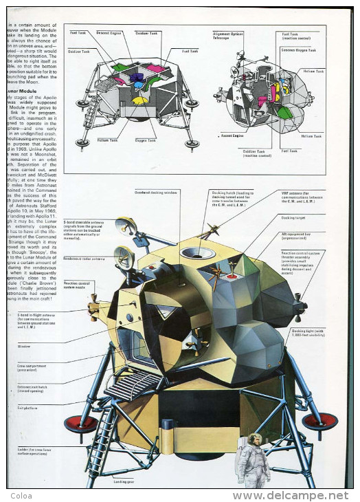 Patrick MOORE Moon Flight Atlas - 1950-oggi