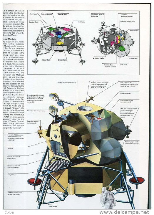 Patrick MOORE Moon Flight Atlas - 1950-Maintenant