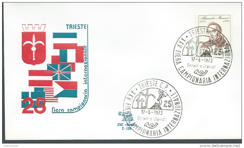 TRIESTE-25 ^ FIERA  CAMPIONARIA INTRNAZIONALE- 17-6-1973 - Non Classés