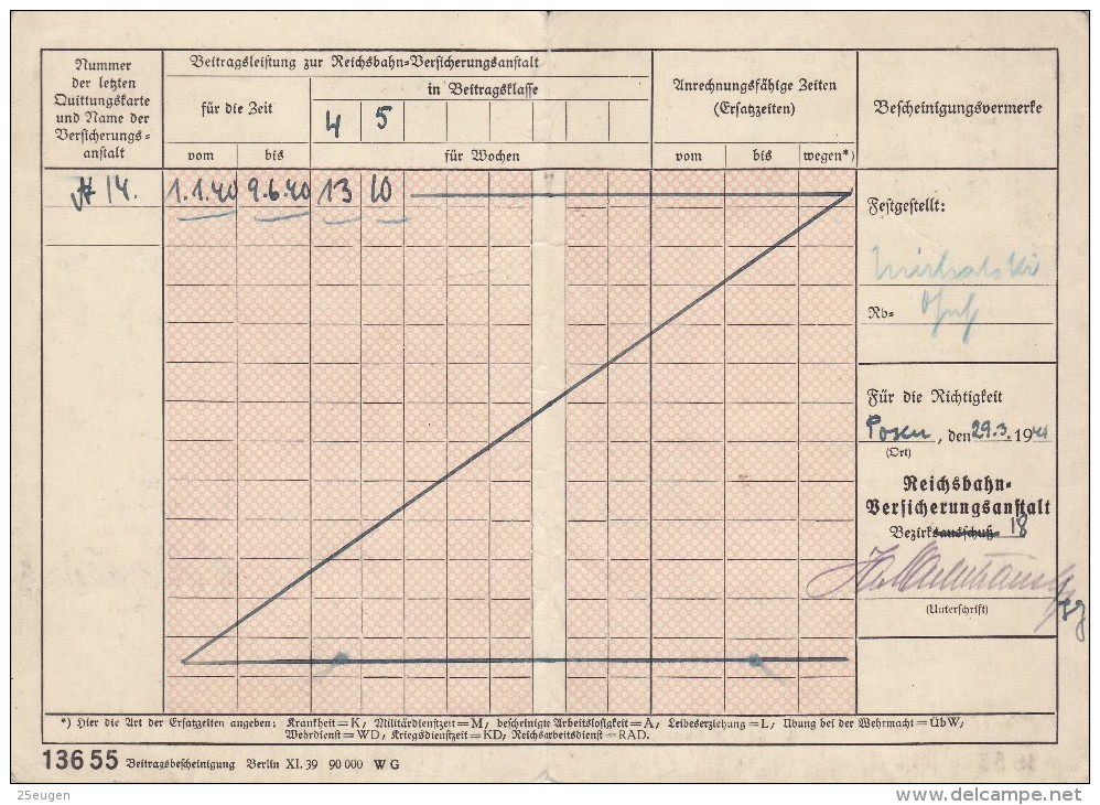 GREMAN OCCUPATION 1941  POSTCARD SENT FROM POZNAN TO TOPOLA - Other & Unclassified