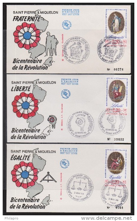 ST. PIERRE MIQUELON  FDC  BICENTENAIRE REVOLUTION FRANCAISE  Réf  6469 - Franz. Revolution