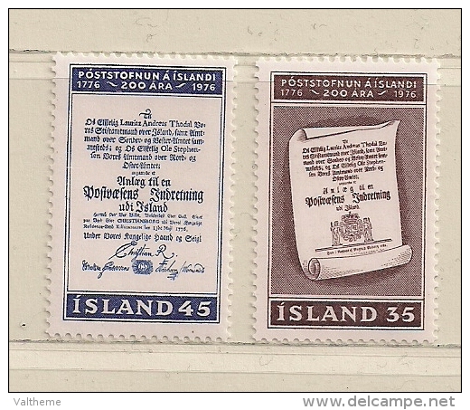 ISLANDE  ( EUIS - 55 )  1976   N° YVERT ET TELLIER  N° 469/470   N** - Unused Stamps