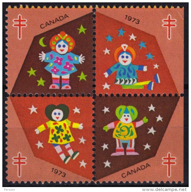 Puppets - 1973 Canada - Tuberculosis Charity Stamp / Label / Cinderella - Marionnetten