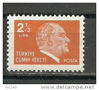 Turkey ; 1981 Regular Issue Stamp - Unused Stamps