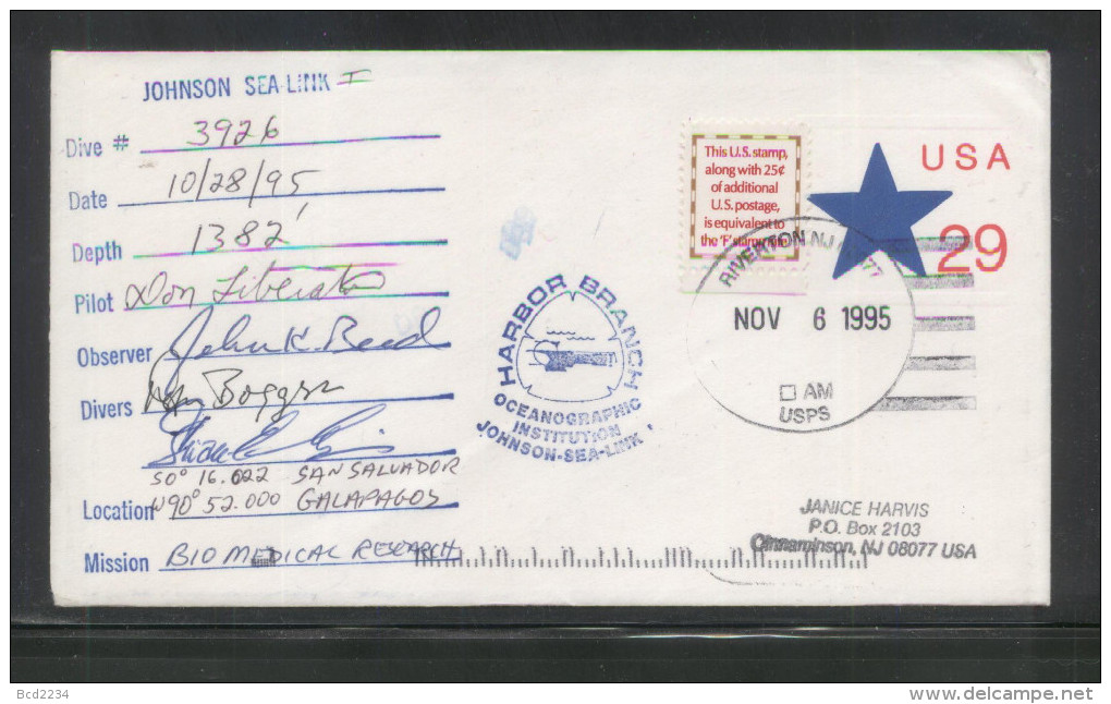 USA 1995 JOHNSON SEA-LINK OCEANOGRAPHIC INSTITUTE SUBMARINE SUBMERSIBLE DIVE COVER SAN SALVADOR GALAPAGOS Ships - Submarines