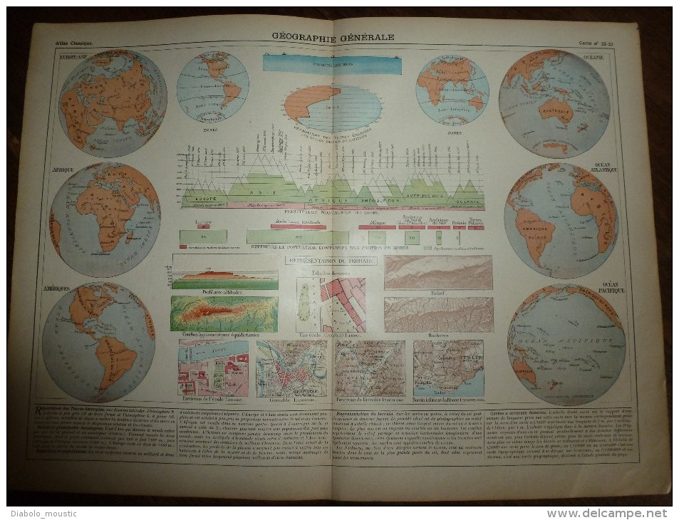 1913  Cartes Géographiques Ancienne ; GEOGRAPHIE Générale ; MAPPEMONDE ; COSMOGRAPHIE - Geographical Maps