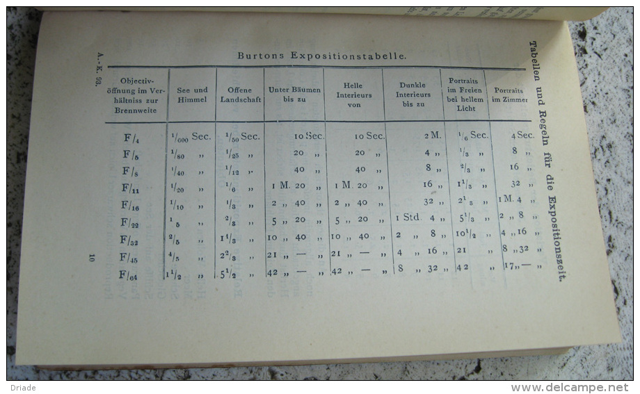 LIBRO TASCHEN KALENDER DR. A. MIETHE 1893 FREIEN PHOTOGRAPHISCHEN VEREINIGUNG ZU BERLIN PHOTOGRAPHEN FOTOGRAFIA