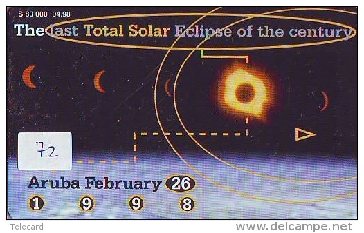 Éclipse Soleil - Solar Eclipse - Éclipse Lunaire - Lunar Eclipse (72) - Astronomie