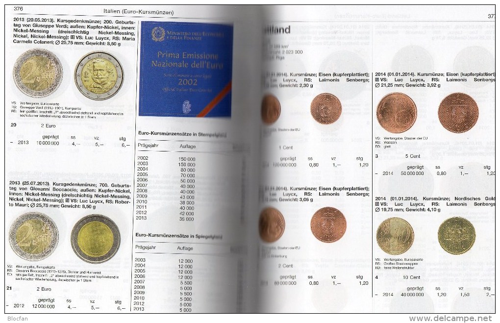 Germany 2014 new 25€ coins from 1871 D DR DDR BRD €-coin catalogue MICHEL A B E F FI G I L M NL P V Zy 978-3-94502-074-4