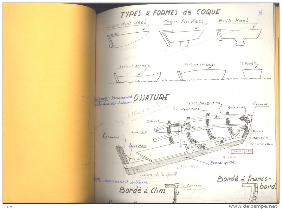 Livre - Code De Navigation Sur Les Voies D'eau Intérieurs à L'usage Des Plaisanciers -1976 - Bateau , Yachting.Belgique. - Bateau