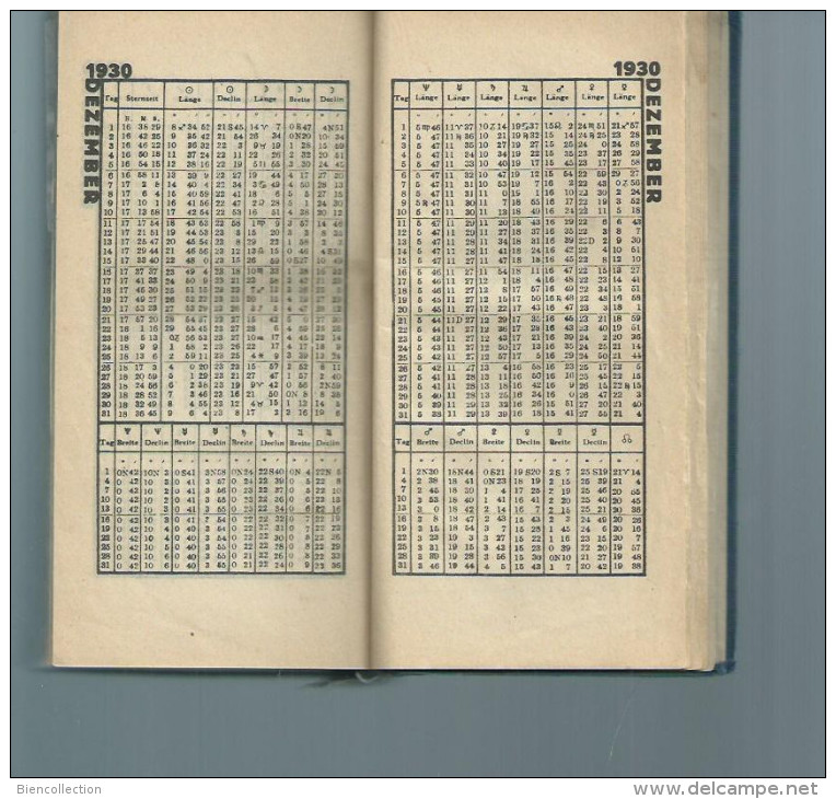 Die Deutsche Ephemeride  1890/1930 - Calendarios