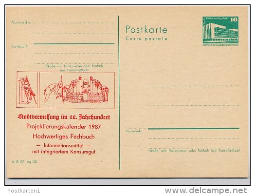 DDR P84-14-86 C153 Postkarte Zudruck STADTVERMESSUNG Mellingen 1987 - Cartes Postales Privées - Neuves