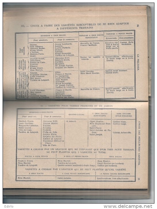 Encyclopedie Des Connaissances Agricoles -éd 1942 180pages - TB - Nature