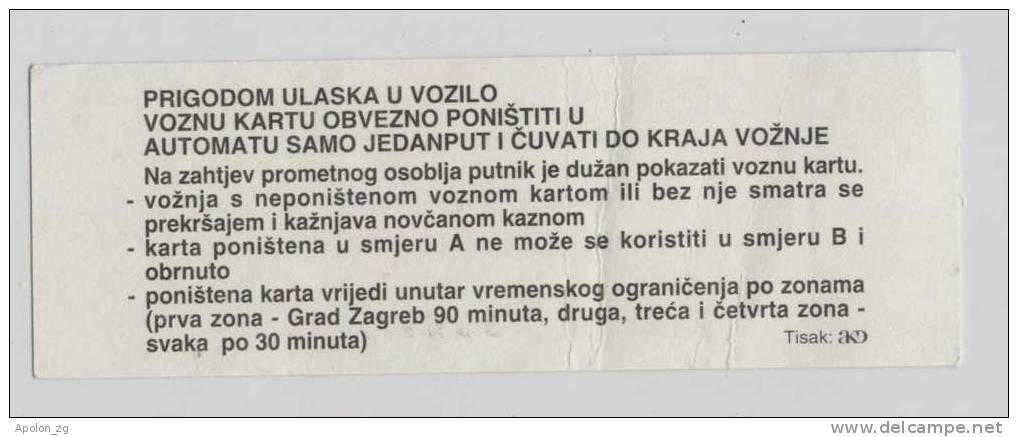 CROATIA -  KROATIEN:   Tram And Buss Ticket - ZET , ZAGREB . Fine Used. - Croatia