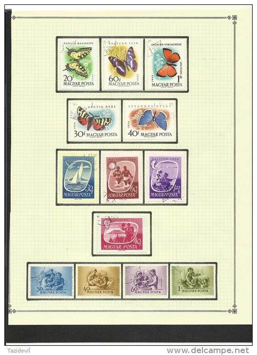 HUNGARY - Mint and used collection on album pages. All stamps appear to be very good condition
