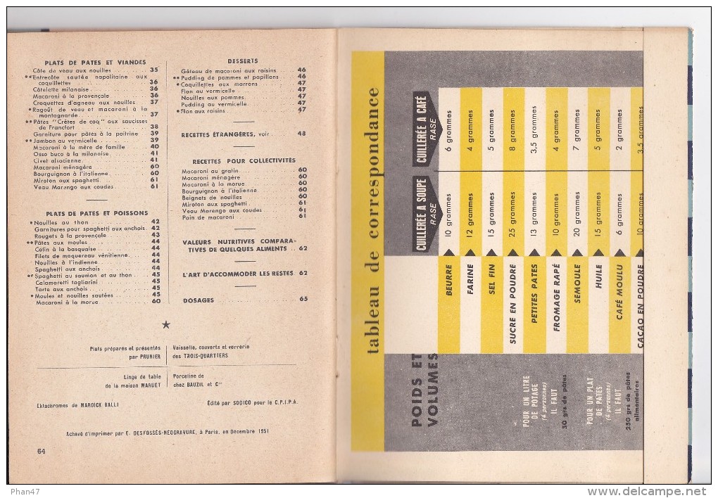 LUSTUCRU Pâtes Aux Oeufs Frais, 200 Recettes, Livret De 1951 - Gastronomie