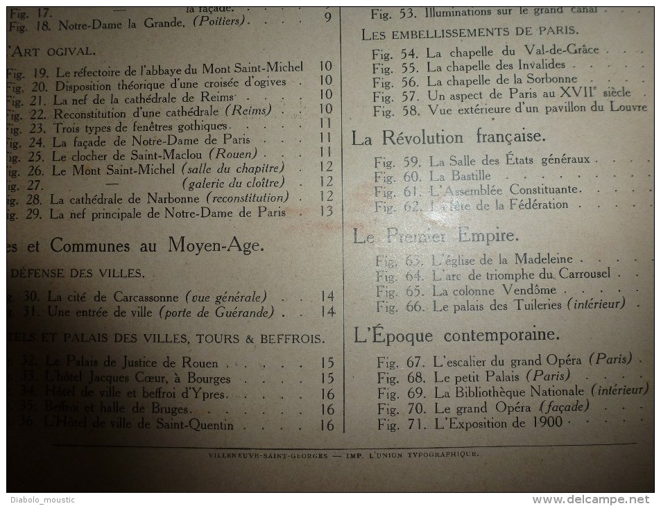 1925 l' Histoire de la CIVILISATION par l'Architecture , l'Habitation et la Vie Publique